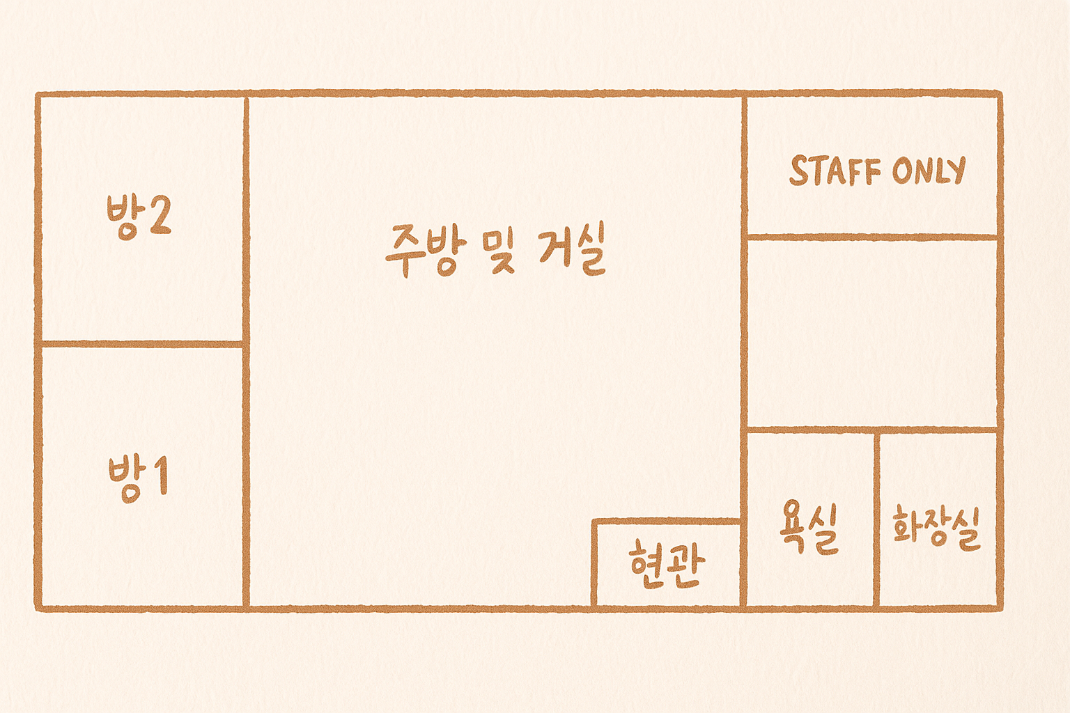 민박, 소소한
